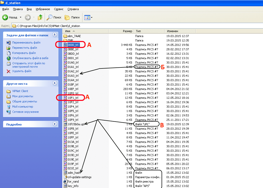 каталог «\d_station»